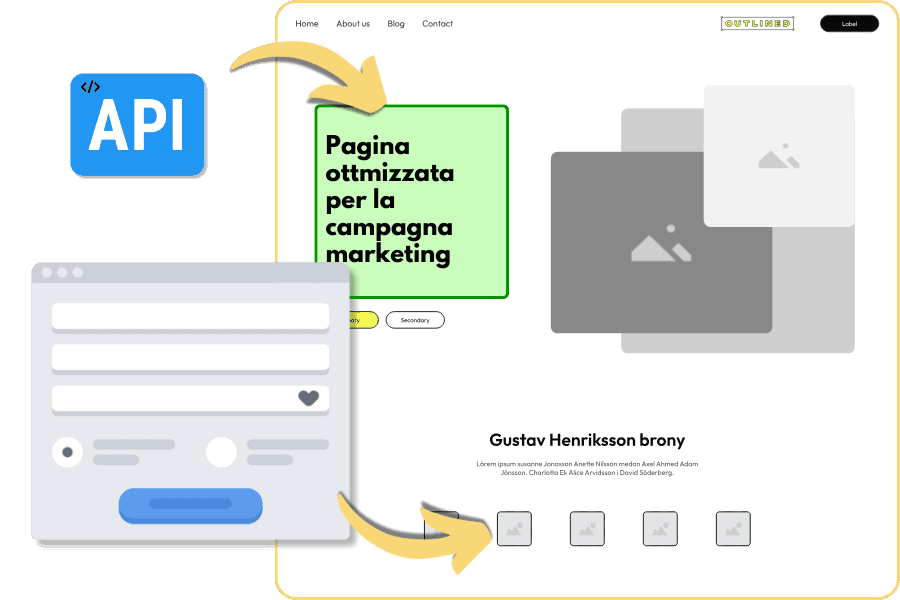 Integrazione form e API